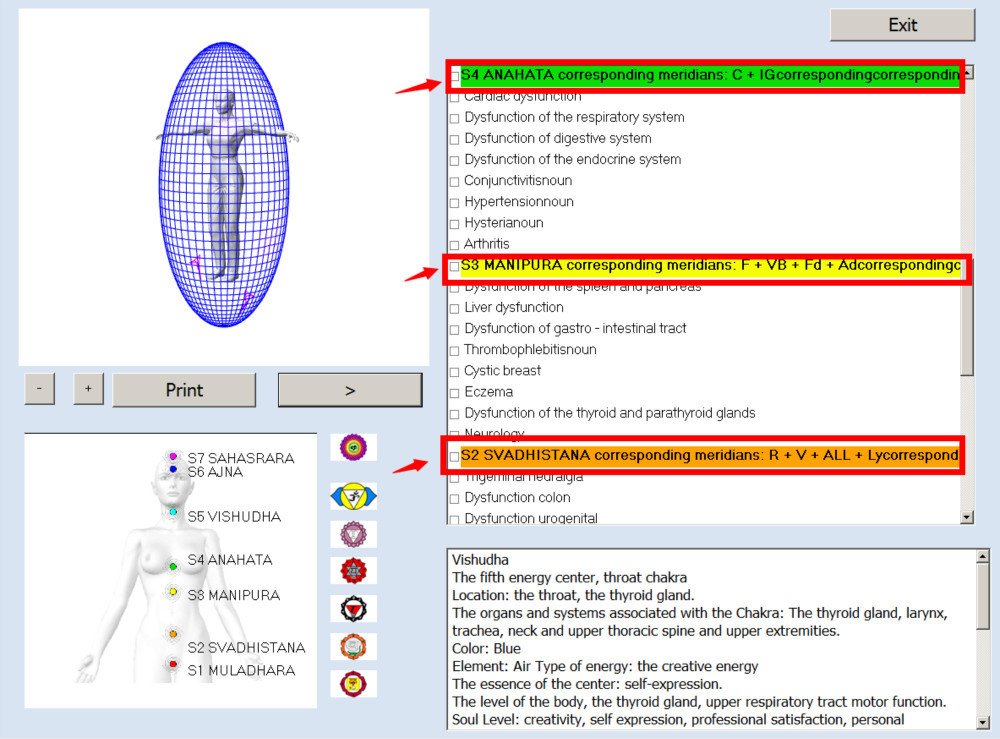 Biorezonans Badania NLS